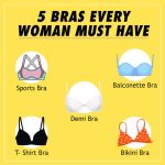 Hotty Types Of Bras Every Teenage Girls Must Wear